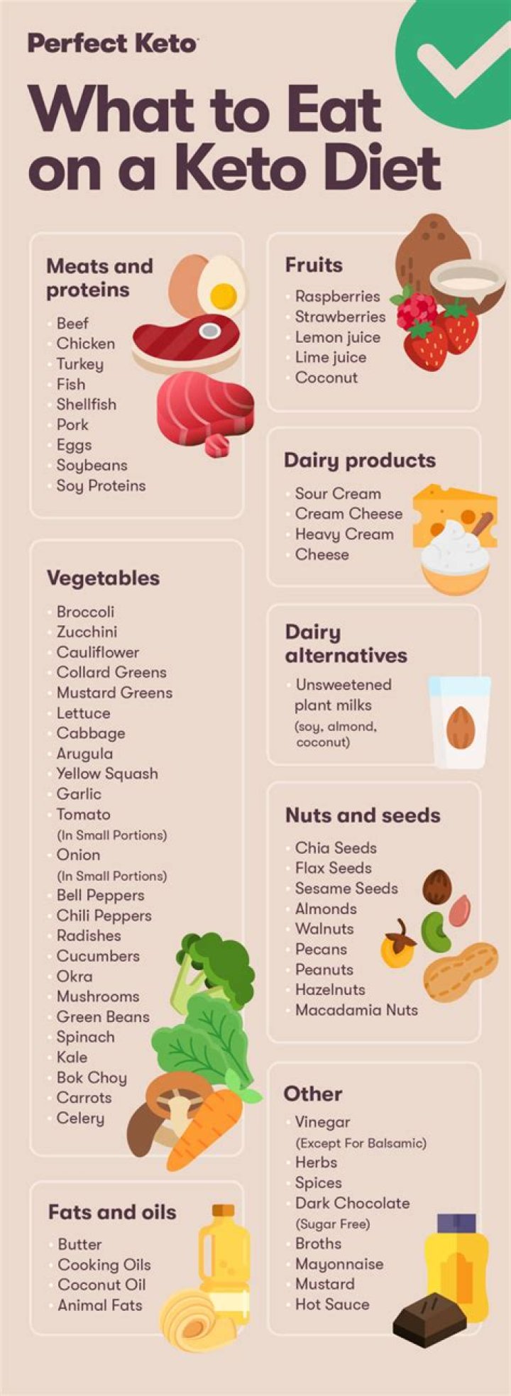 Which Foods Can You Eat On A Keto Diet?