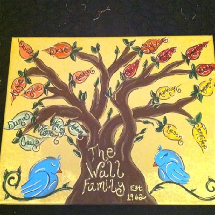 Wife Sharon, Myrna, Family Tree, Children, Book!