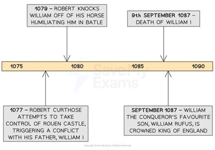 William Hartmann Obituary Who Was William Hartmann? What Happened To William Hartmann?