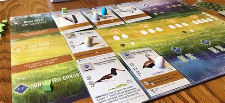 Wingspan Board Game Review
