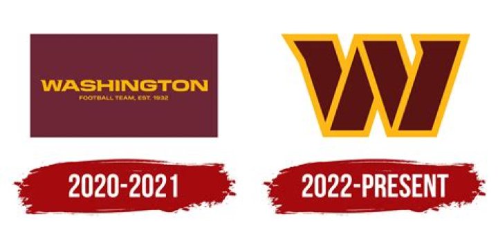 Winners, losers in free agency: Cheers to Commanders, ode to OGs | National