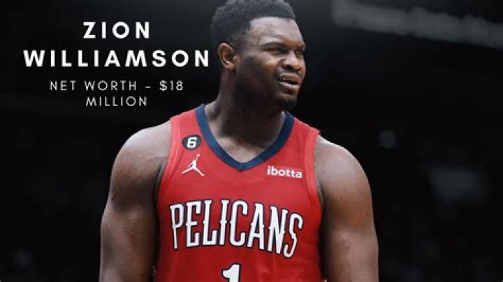 Zion Williamson - Bio, Net Worth, Height